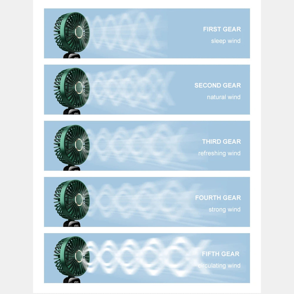 Techsuit Handheld Fan (N15), Foldable Design, Digital Display, Ultra Silent, 1800mAh, Verde