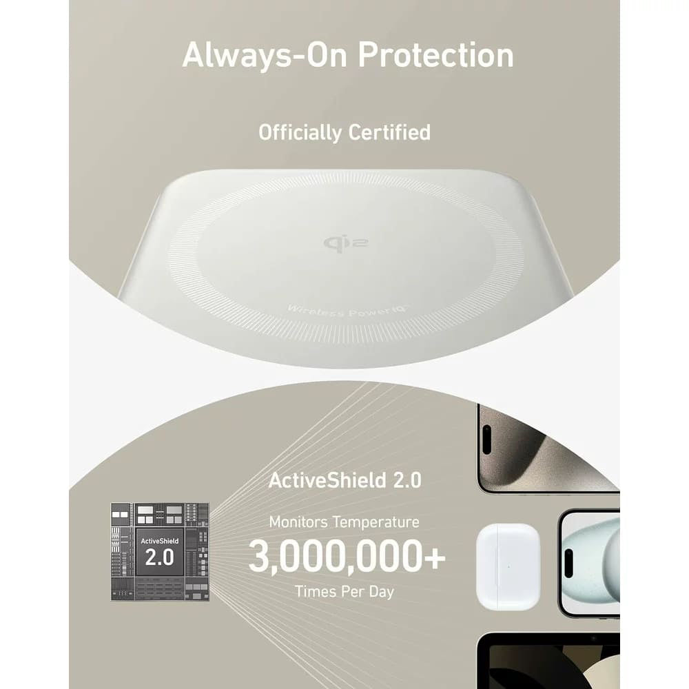 Anker KF2327909 – imagine 5
