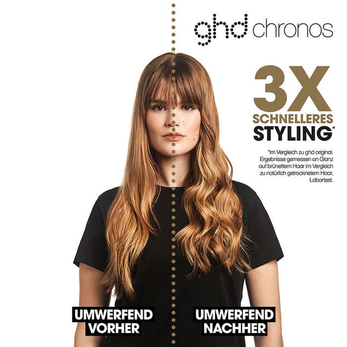 Placa de par ghd Chronos Styler, din ceramica, 185º C