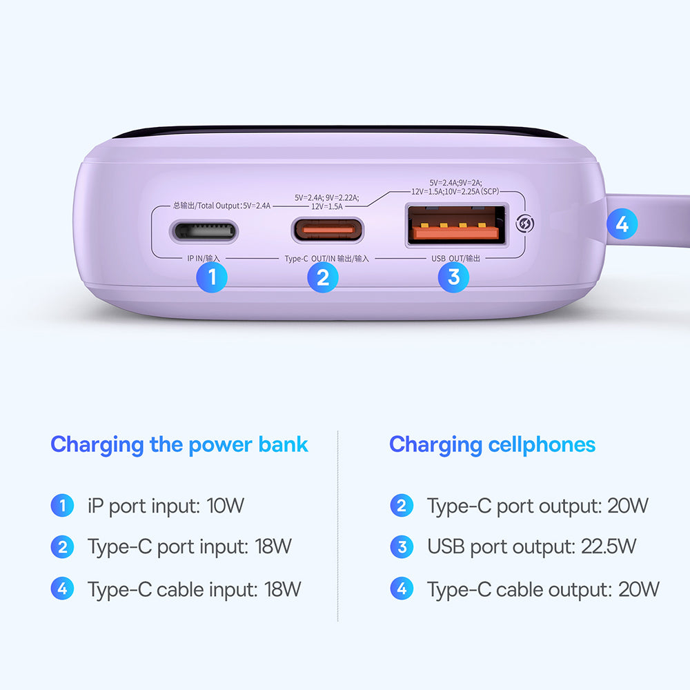Baterie externa Baseus Qpow Pro+ (P10067101513-00), Lightning, 2x Type-C, USB, 22.5W, 10000mAh, Cable Type-C, Mov