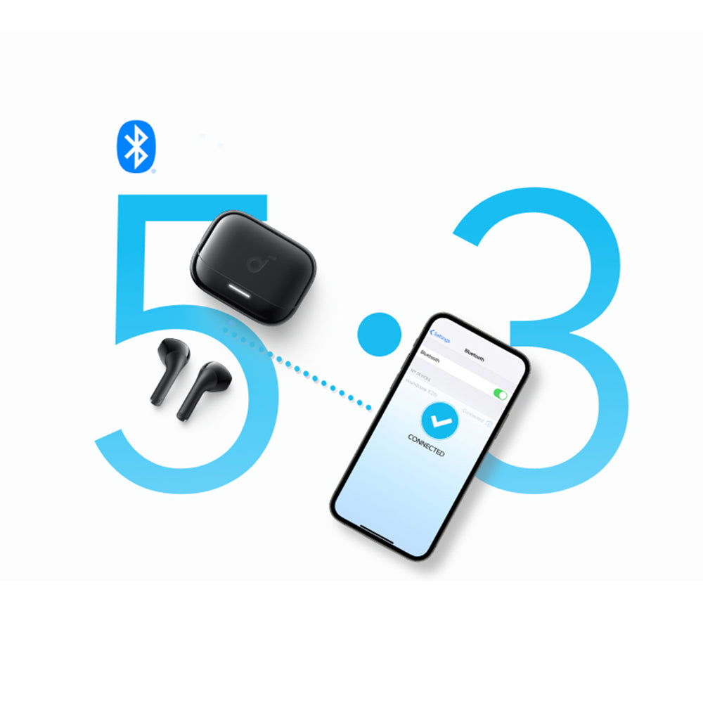 Casti Anker SoundCore K20i (A3994G21), Bluetooth 5.3, Noise Cancellation, Alb