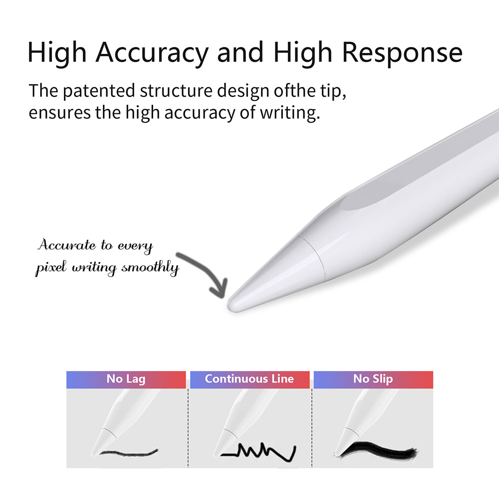 Stylus Techsuit Stylus Pen (AC10-CP), for iPad, Bluetooth, Type-C, Palm Rejection, Tilt Pressure Sense, 130mAh, 5V, 0.2A, Alb
