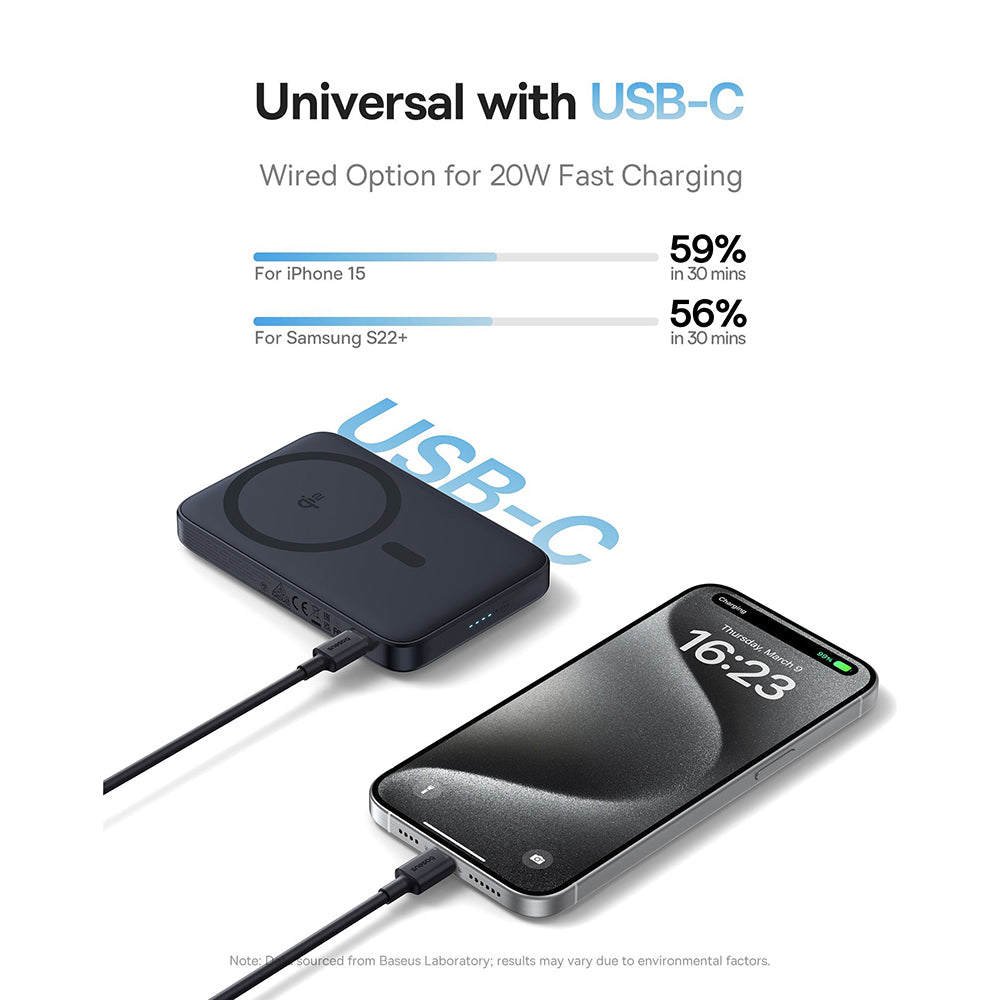 Baterie externa Baseus PicoGo (P10076802123-00), Type-C, Qi2, Fast Charging, 20W, 5000mAh, Rotable Stand, Cable Type-C, Negru