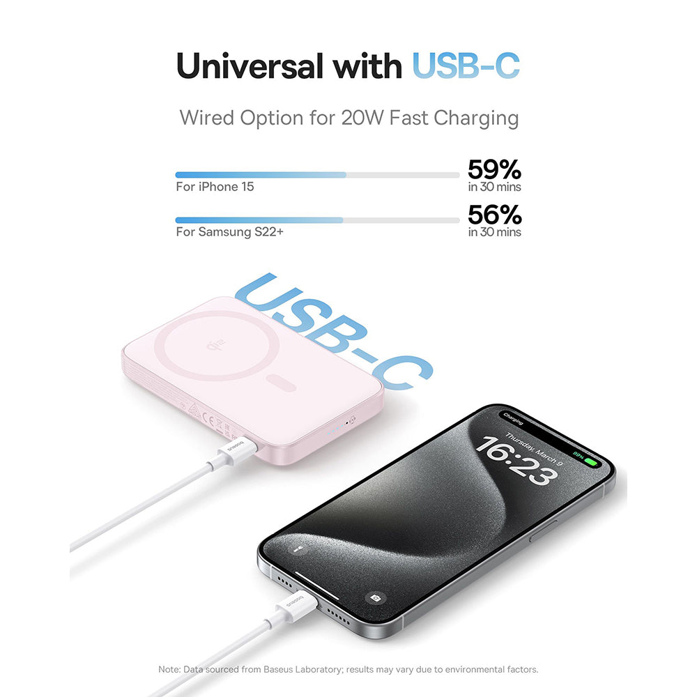 Baterie externa Baseus PicoGo (P10076800413-00), Type-C, Qi2, Fast Charging, 20W, 5000mAh, Rotable Stand, Cable Type-C, Roz
