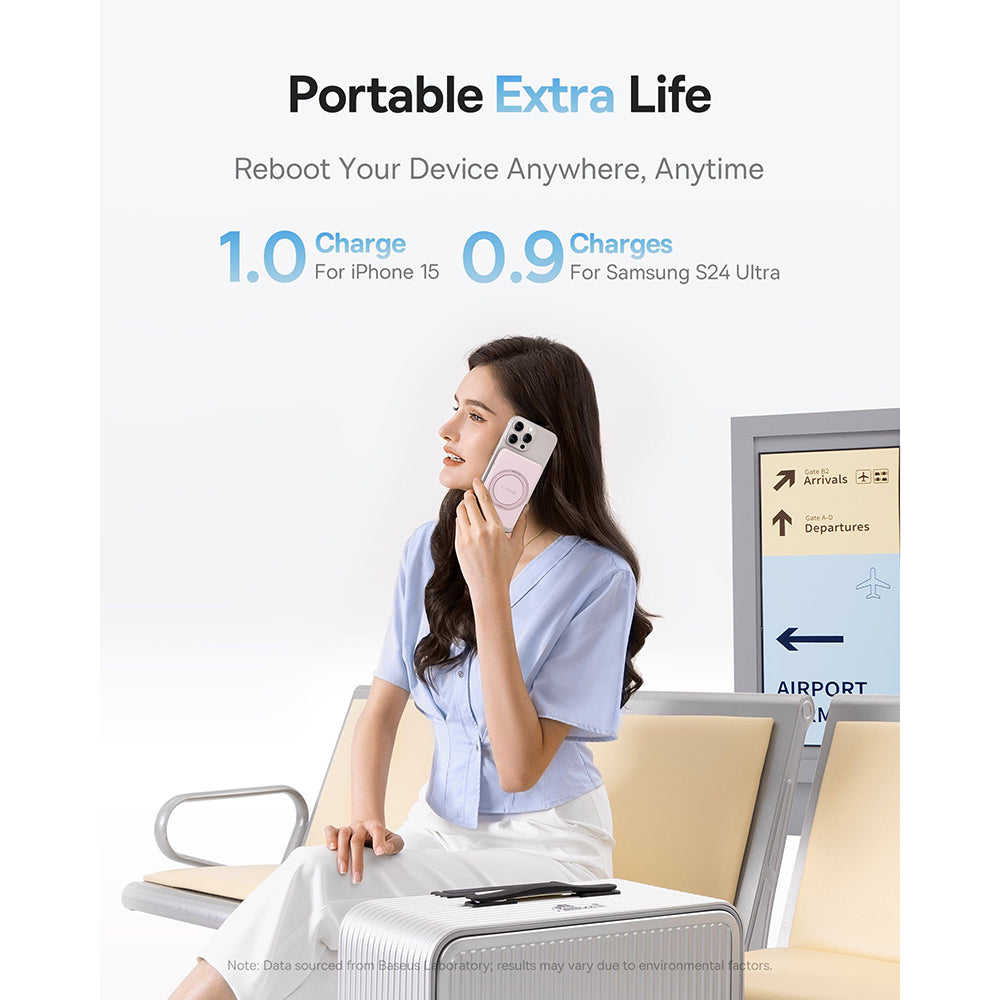 Baterie externa Baseus PicoGo (P10076800413-00), Type-C, Qi2, Fast Charging, 20W, 5000mAh, Rotable Stand, Cable Type-C, Roz