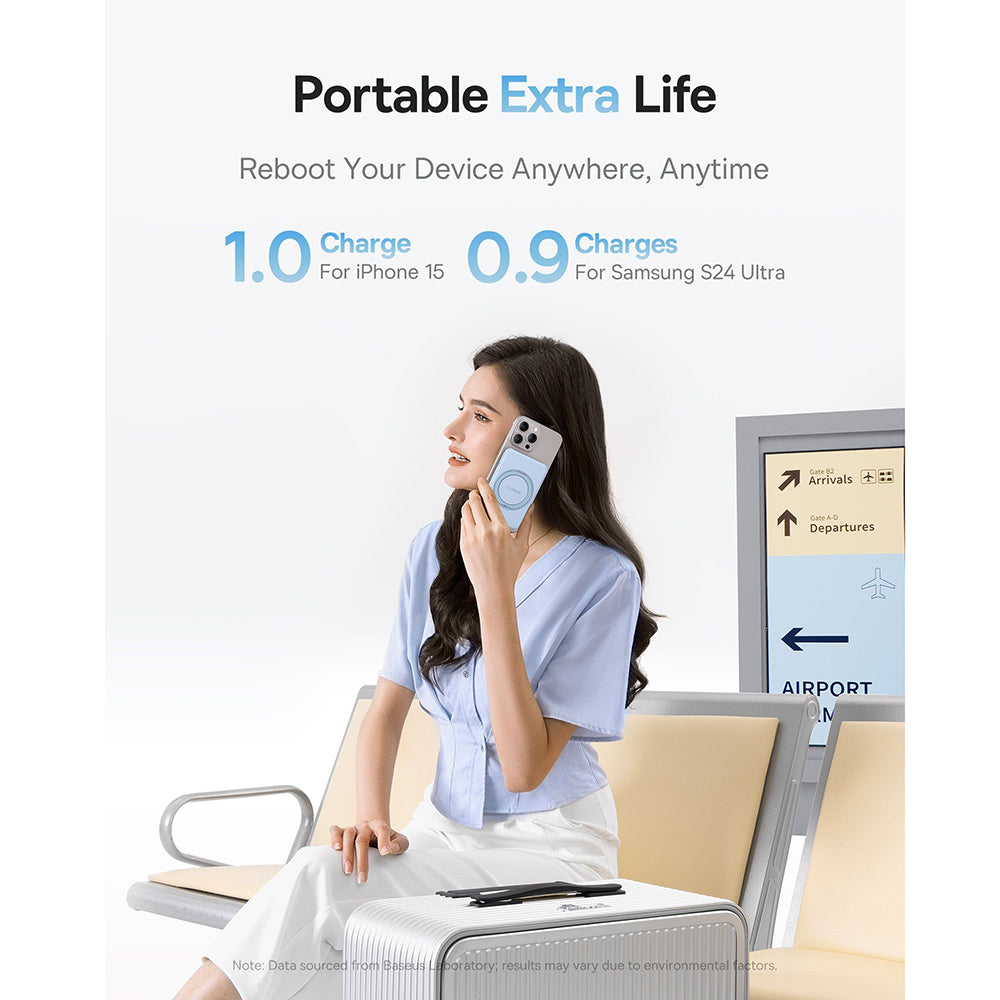 Baterie externa Baseus PicoGo (P10076800313-00), Type-C, Qi2, Fast Charging, 20W, 5000mAh, Rotable Stand, Cable Type-C, Albastru
