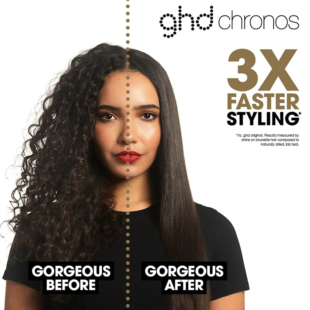 Placa de par ghd Chronos Styler, din ceramica, 185º C