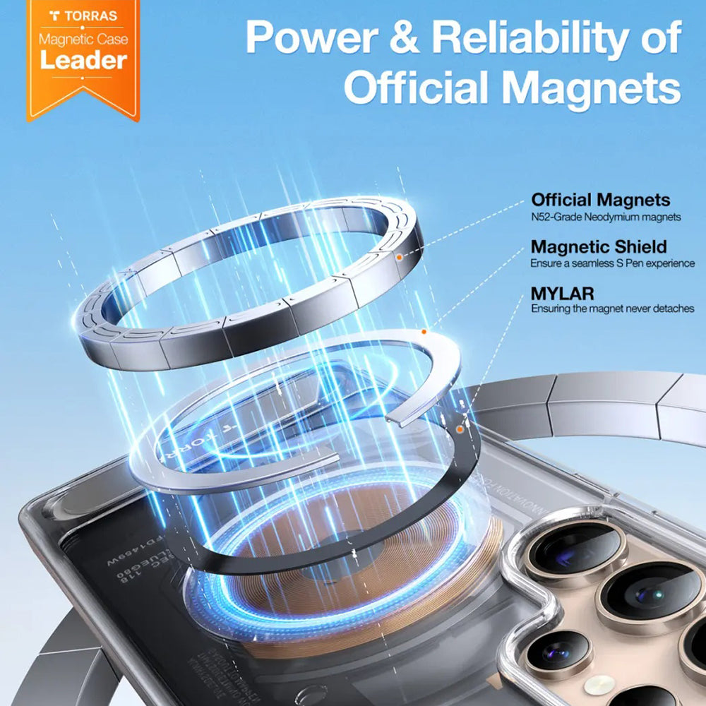 Husa de protectie Torras Pstand MagSafe compatibil cu Samsung Galaxy S25 Ultra, Transparent