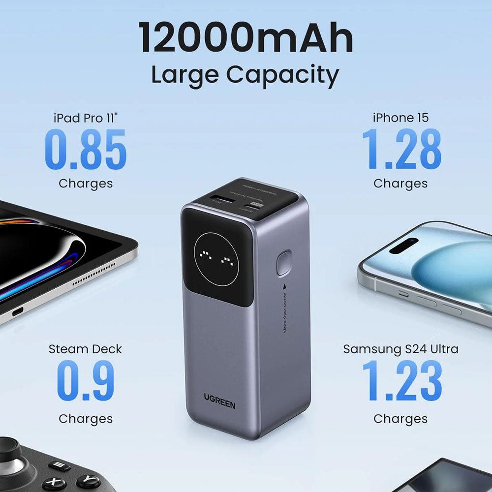 Baterie externa Ugreen PB724 (35526B), Type-C, USB, 12000mAh, 100W, Fast Charging, Digital Display, Gri Spatial
