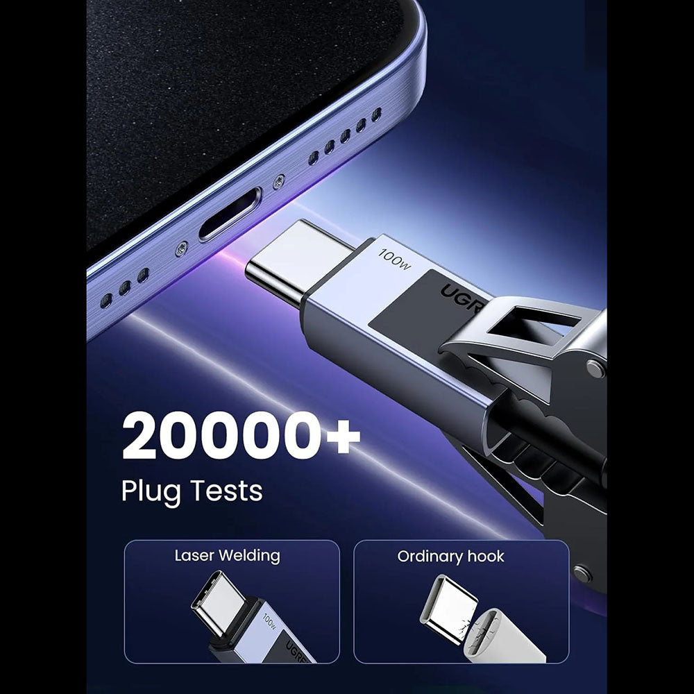 Ugreen KF2347758 – imagine 5