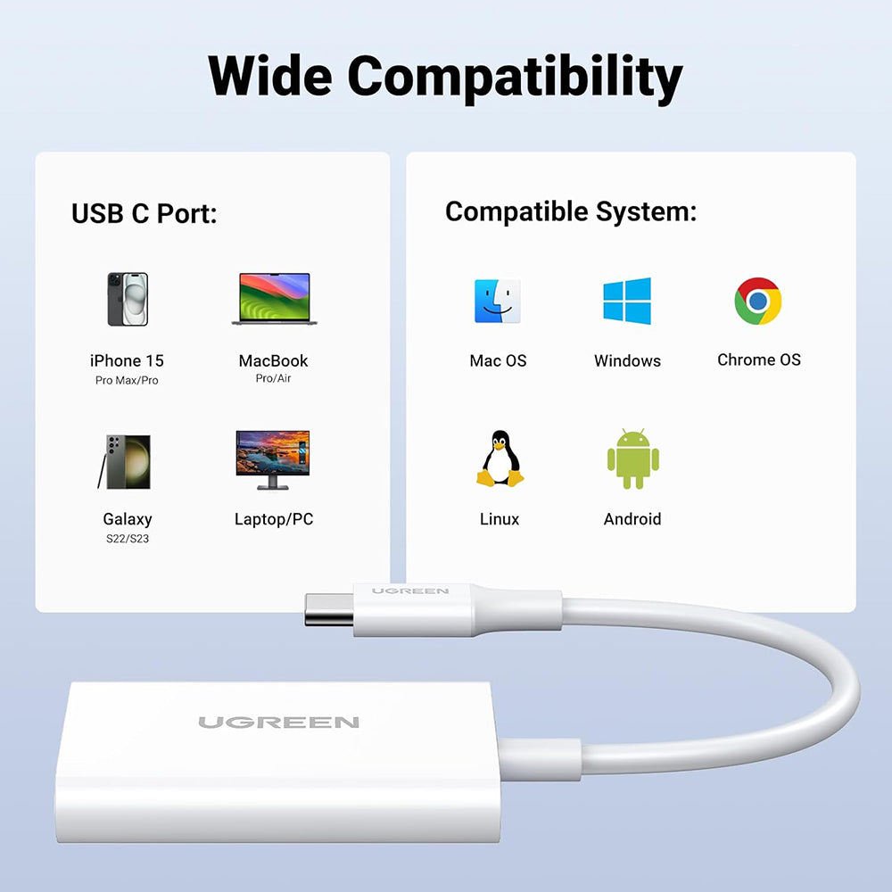 Adaptor Ugreen Cititor de Carduri Type-C la TF/SD, 170MB/s, Alb