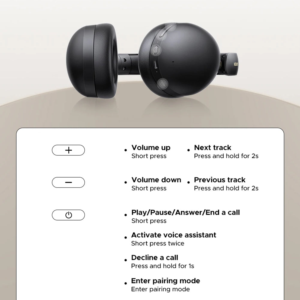 Casti Ugreen Wireless HiTune Max 2 HP205 (45018), Bluetooth V5.4, 8 EQ Sound Effects, AI Call Noise Reduction, Negru