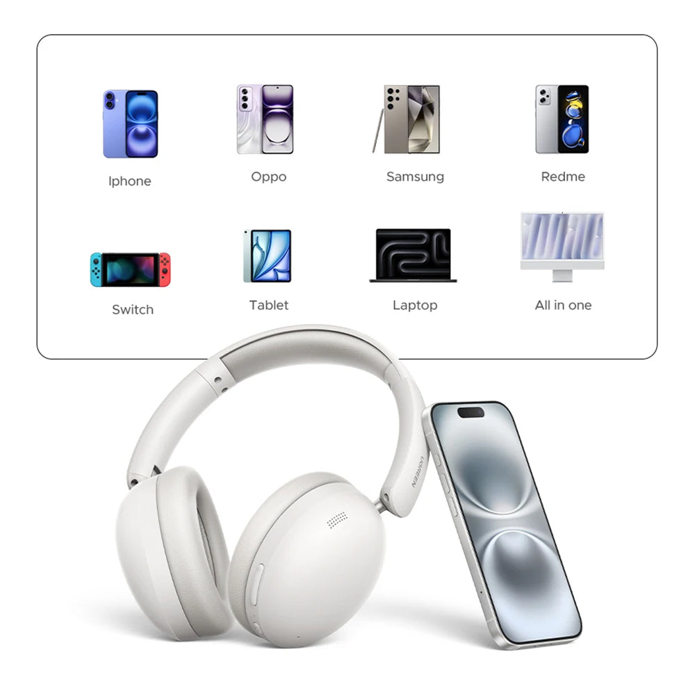 Casti Ugreen Wireless HiTune Max 2 HP205 (45018), Bluetooth V5.4, 8 EQ Sound Effects, AI Call Noise Reduction, Negru
