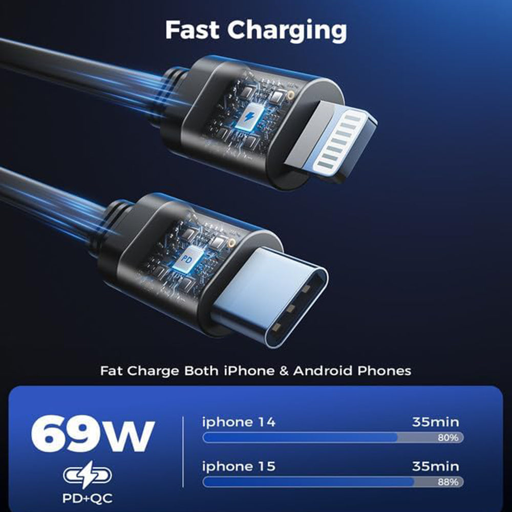 Incarcator Techsuit Premium Car NanoVoltX (C1), with Retractable USB-C, Lightning Cables, USB 2.4A, PD30W, 69W, 180°, Gri