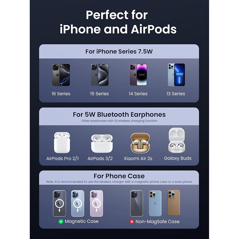 Incarcator Ugreen Wireless W528 (45055), 2in1, for iPhone, AirPods, MagSafe, USB-C, Foldable, 20W, 3A, Qi2- White