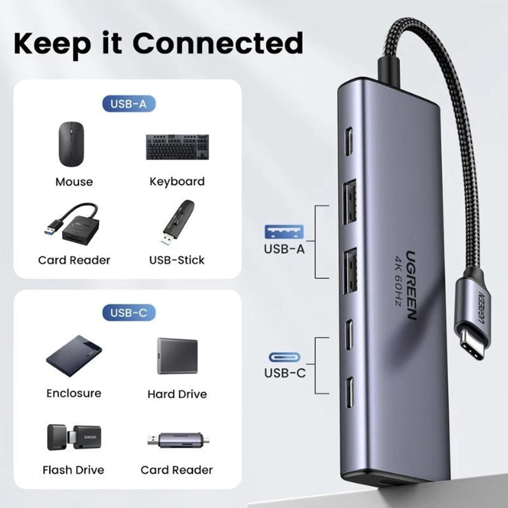Hub/Dock Ugreen Docking Station CM511 (35999), Type-C to 2x USB3.2, 1x HDMI 4K@60Hz, 3x Type-C, PD100W, 10Gbps, Gri