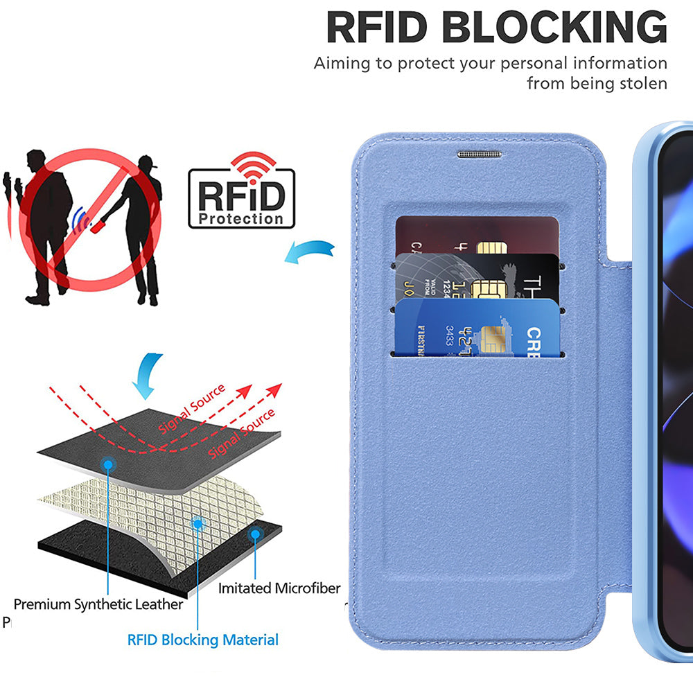 Husa de protectie Techsuit SmartMag Book compatibil cu Google Pixel 10 Pro XL, Albastru Deschis