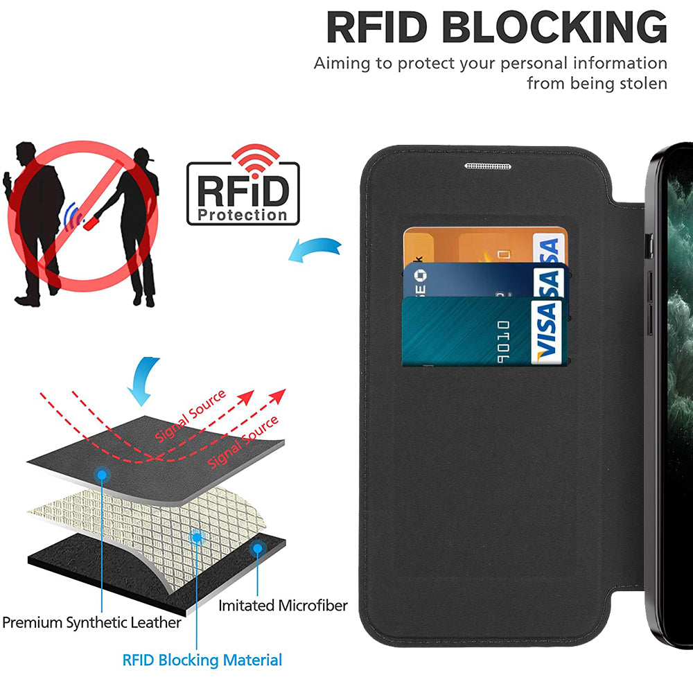 Husa de protectie Techsuit SmartMag Book compatibil cu iPhone 11 Pro Max, Negru