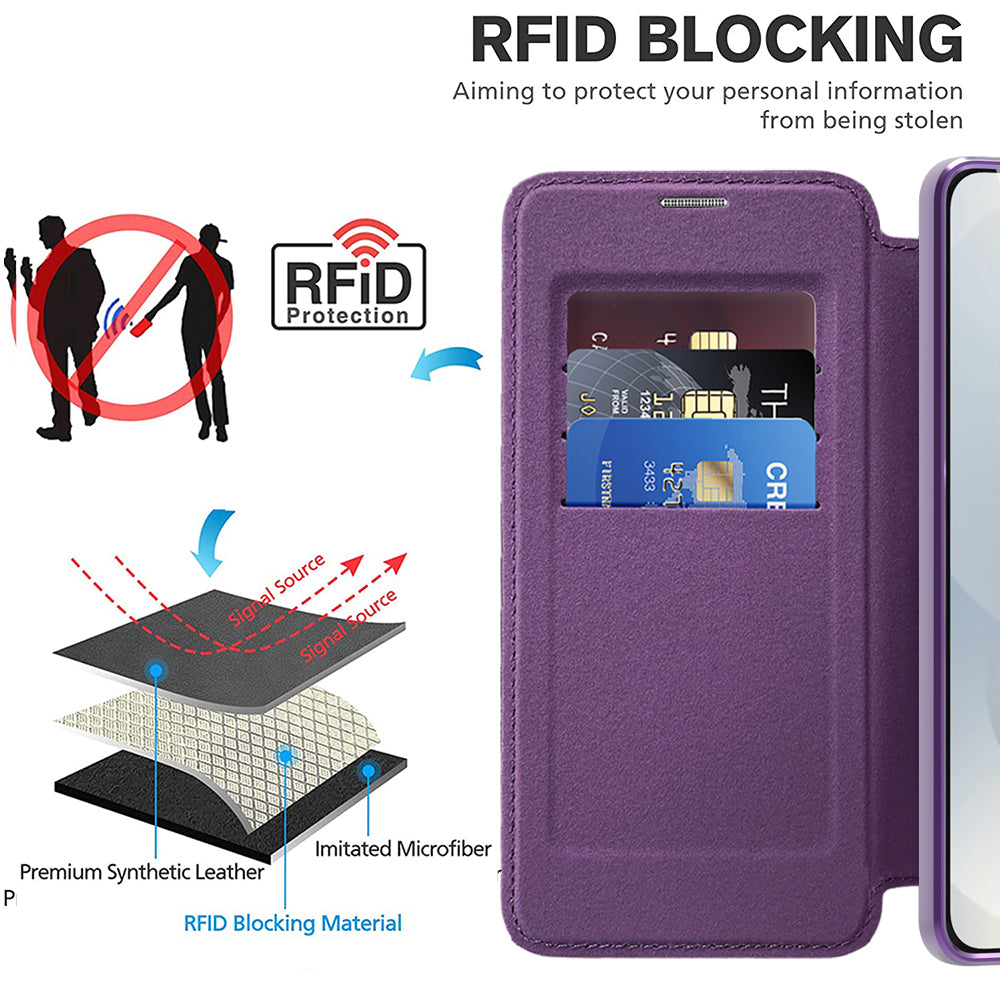 Husa de protectie Techsuit SmartMag Book compatibil cu Samsung Galaxy S25 Edge, Mov