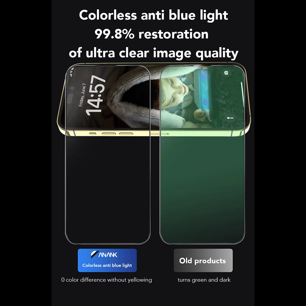 Folie de protectie ANANK 2.5D Anti-blue Light compatibil cu iPhone 15 Pro Max, Negru