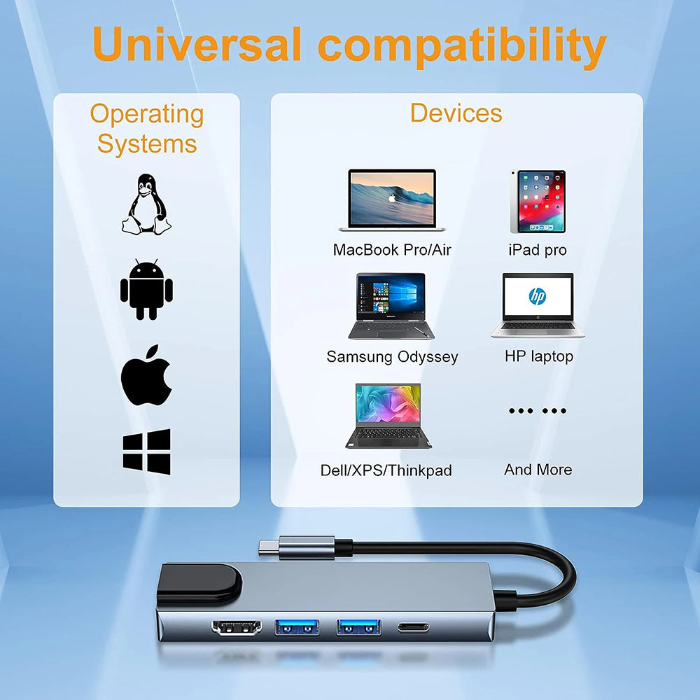 Hub/Dock Techsuit Docking Station NetBridge 5 in 1 (H1), Type-C to 1x USB2.0, 1x USB3.0, 1x Type-C, 1x HDMI, 1x RJ45, PD87W, 4K@30Hz, Gri