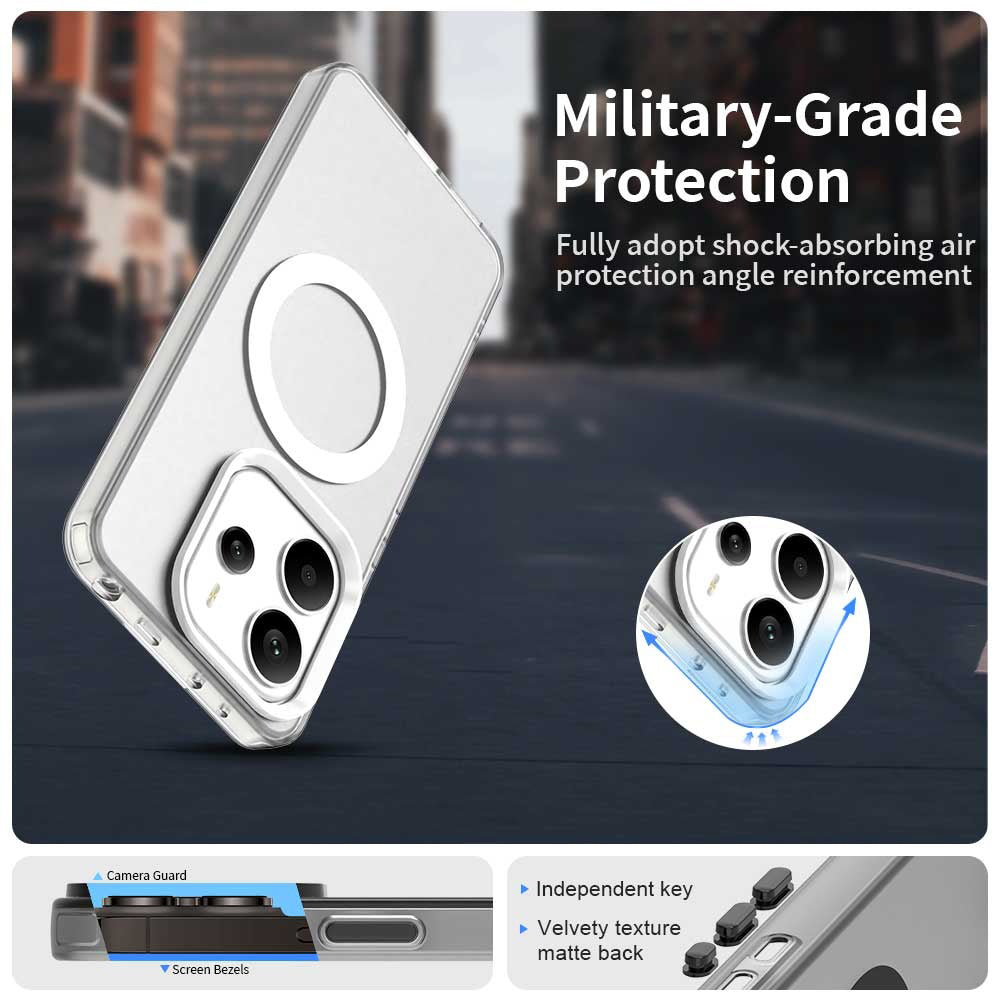 Husa de protectie Techsuit CandyCase MagSafe compatibil cu Xiaomi Redmi Note 14 5G, Alb