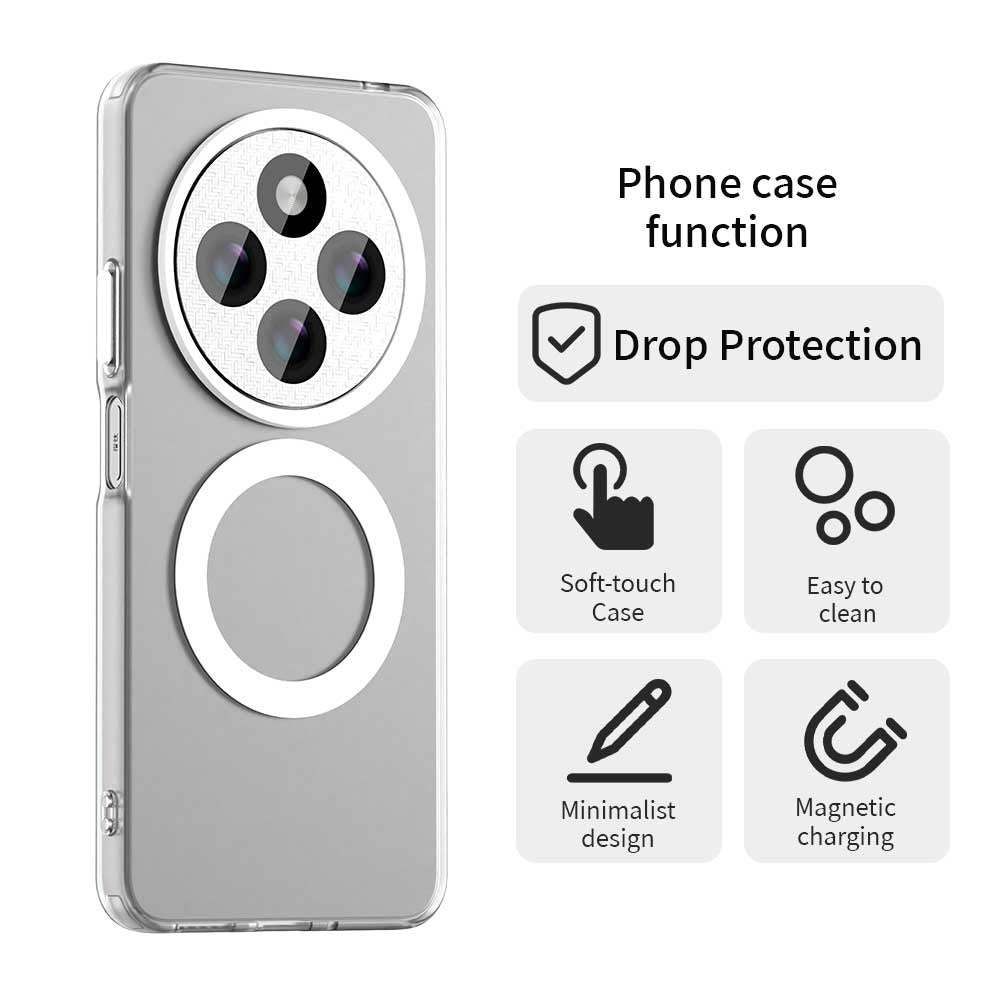Husa de protectie Techsuit CandyCase MagSafe compatibil cu Xiaomi Redmi 14C / Poco C75, Alb