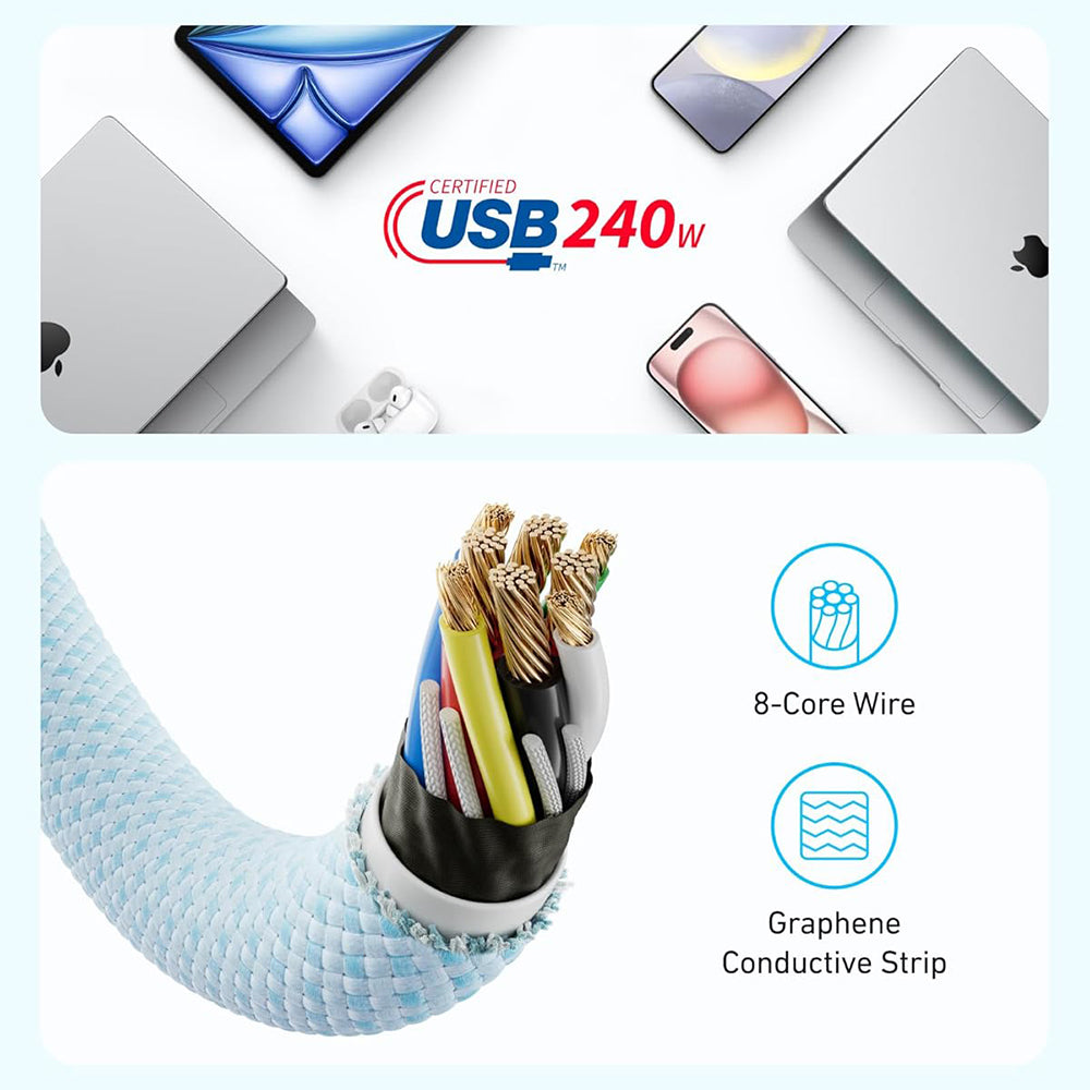 Cablu Anker Zolo A8060H21, USB-C la USB-C, alb