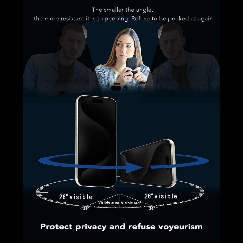 Folie de protectie ANANK 2.5D 360° Privacy compatibil cu iPhone 15 Pro Max, Negru