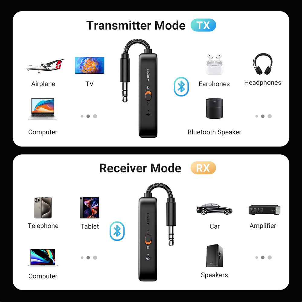 Gadget Ugreen Audio Receiver CM672 (35222A), Type-C Female, Jack 3.5mm Male, Mic, Bluetooth 5.2, 300mAh, Hi-Res Audio, Gri