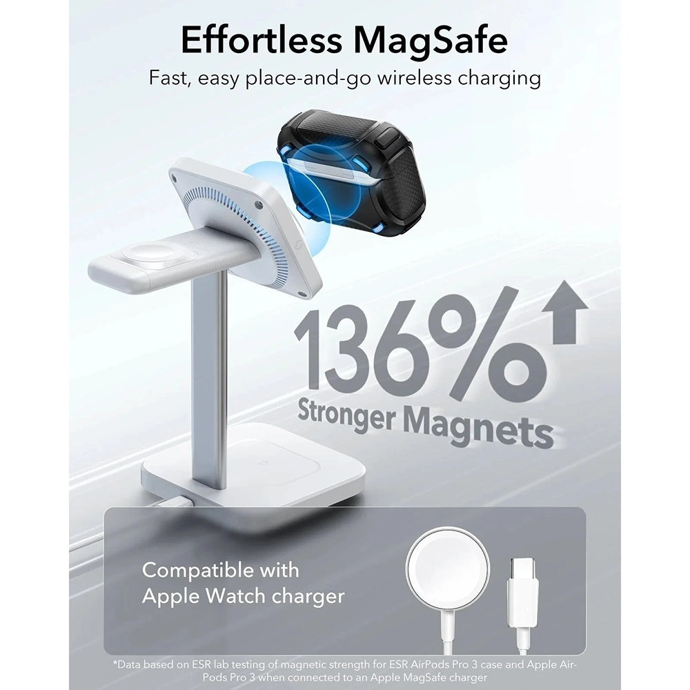 Casti ESR Cyber FlickLock HaloLock, Apple AirPods Pro 3, Negru