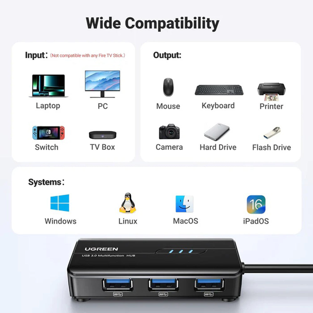 Hub/Dock Ugreen Ethernet Adapter (20265), USB to 3x USB, RJ45 LAN Port, Plug & Play, 1000Mbps, 5Gbps, 20cm, Negru