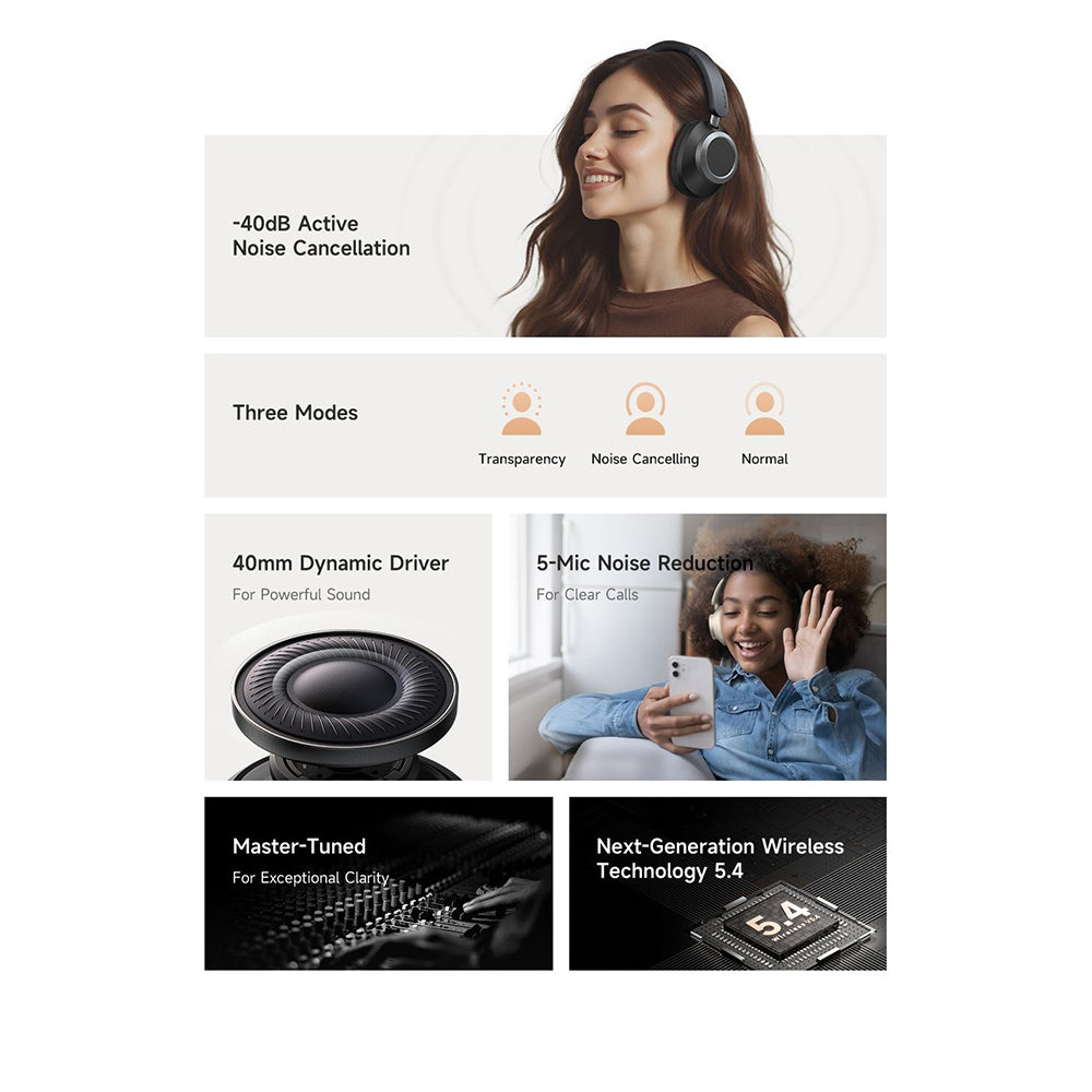 Casti Mcdodo Wireless T03 Series (HP-5821), On-Ear, Bluetooth V5.4, 500mAh, ANC Technology, Bej