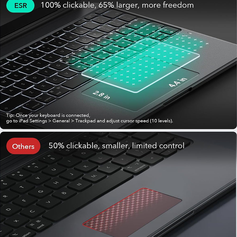 Husa de protectie tableta ESR Shift Keyboard Case compatibil cu iPad Air 4 (2020) / Air 5 (2022) / Air 11 (2024) / Air 11 (2025) / Air 11 (2026), Gri Inchis