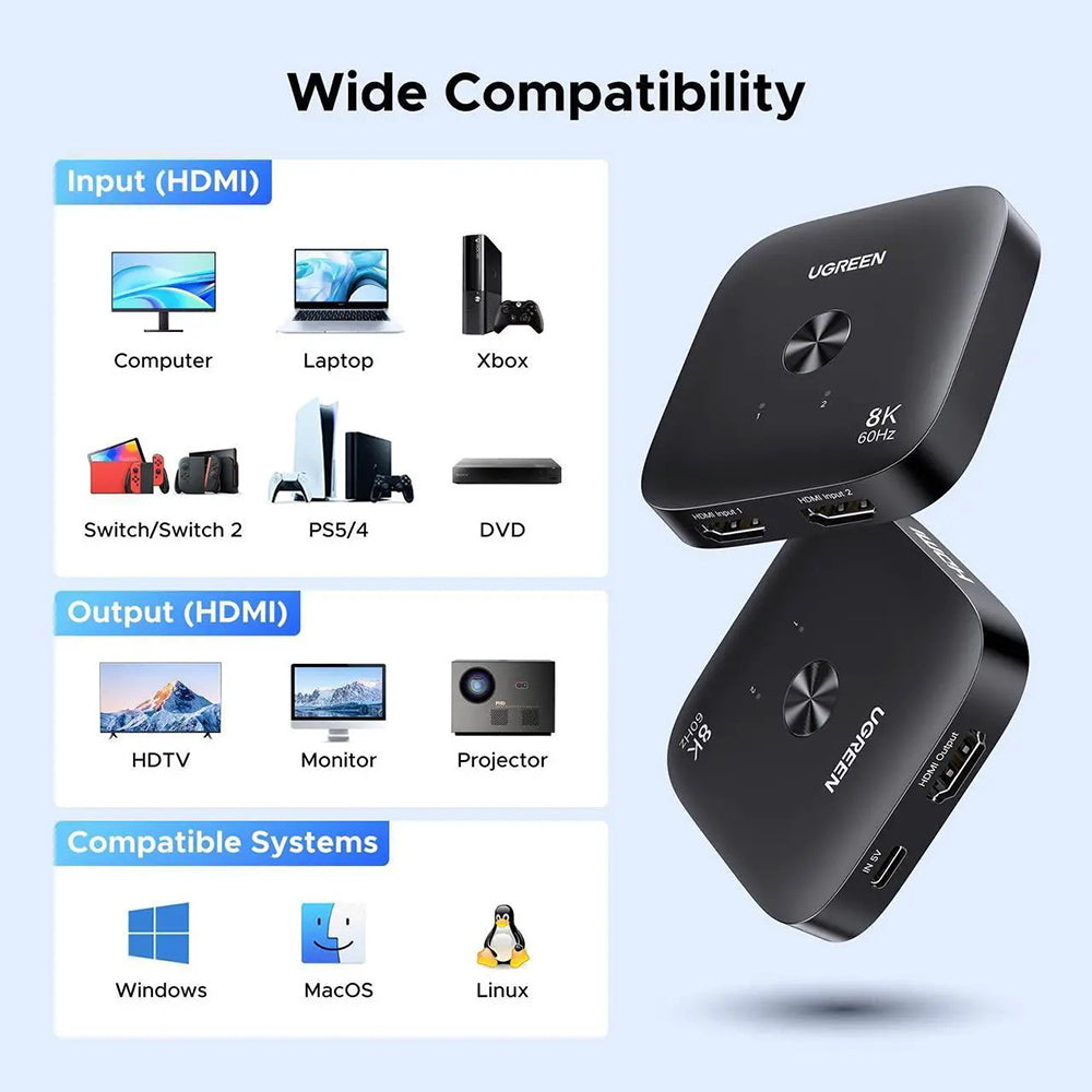 Adaptor Ugreen Adapter (65877), Splitter Type-C, HDMI to 2x HDMI, UHD 8K@60Hz, Plug&Play, Stable Transmission, Negru
