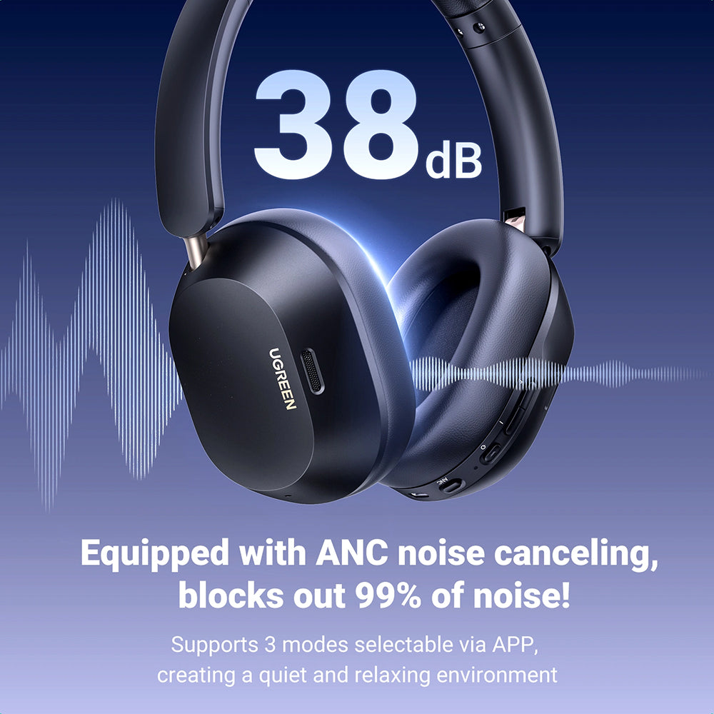 Casti Ugreen Wireless HiTune Max5C HP203 (35758), Bluetooth 5.4, Hybrid Active Noise Cancelling, Hi-Res Audio, Alb