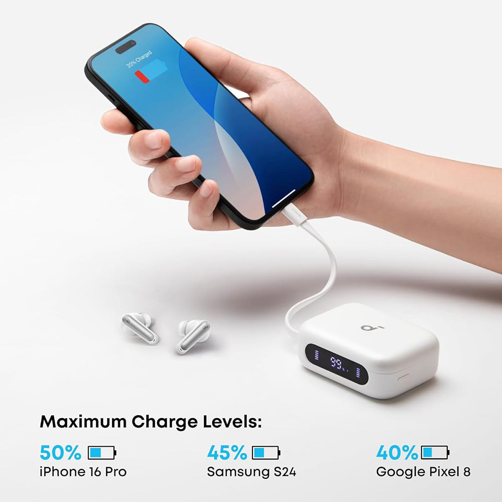 Anker KF2354776 – imagine 4