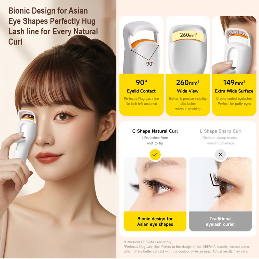 Gadget Deerma Eyelash Curler (JM01), Bionic, Smart 3-Level Heat Control, 400mAh, 2W, Safe Color-Changing Silicone, Alb