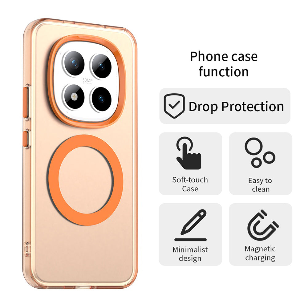 Husa de protectie Techsuit CandyCase MagSafe compatibil cu Xiaomi Redmi Note 15 Pro+ 5G / Poco M8 Pro 5G, Portocaliu