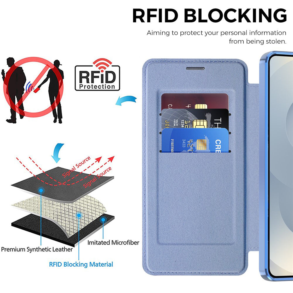 Husa de protectie Techsuit SmartMag Book compatibil cu Samsung Galaxy S26, Albastru Deschis