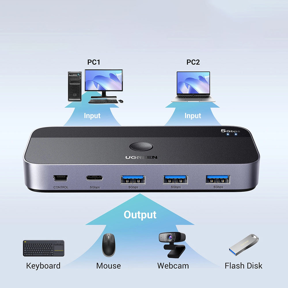 Adaptor Ugreen Sharing Switch CM662 (15705), 2x USB, 1x Mini USB, 3x USB, Type-C, 5Gbps, Gri