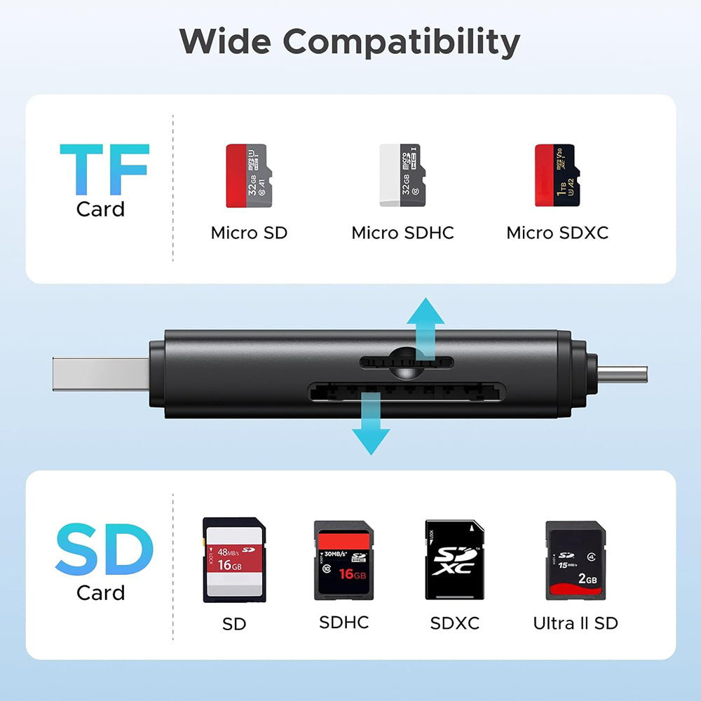 Stocare Ugreen Card Reader CM803 (65024), Type-C, USB to SD, TF Card, Dual Connector, 312MB/s, Plug&Play, Negru