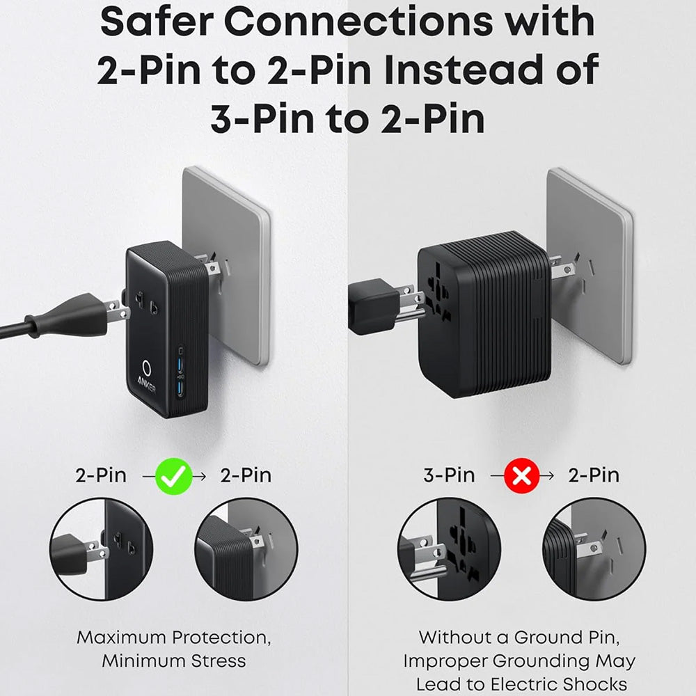 Incarcator Anker Travel Adapter Nano 5in1 (A9215H11), for EU, UK, US, AU, 20W, 2x USB-C, 2x USB-A, 20W, Alb