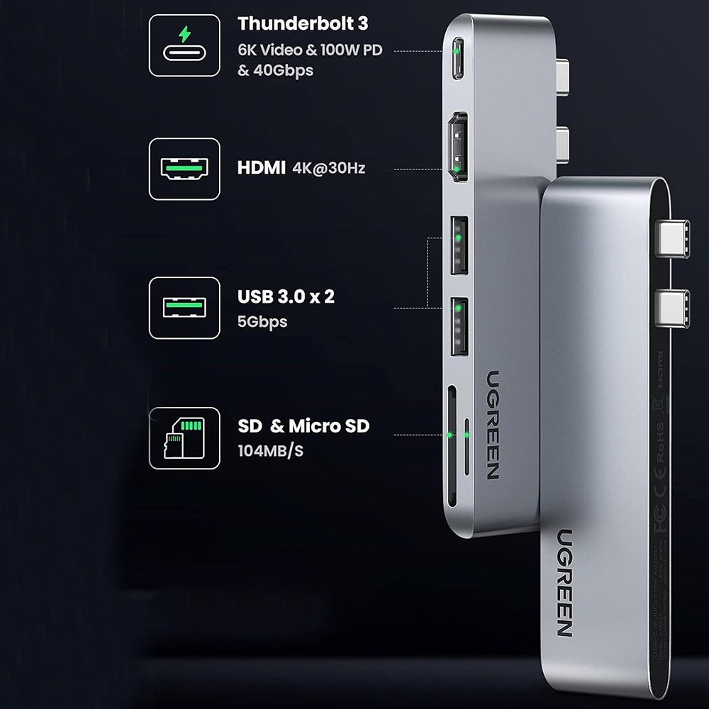 Hub Ugreen CM380 (80856), 2x USB-C, HDMI 4K 40Gbps, Gri