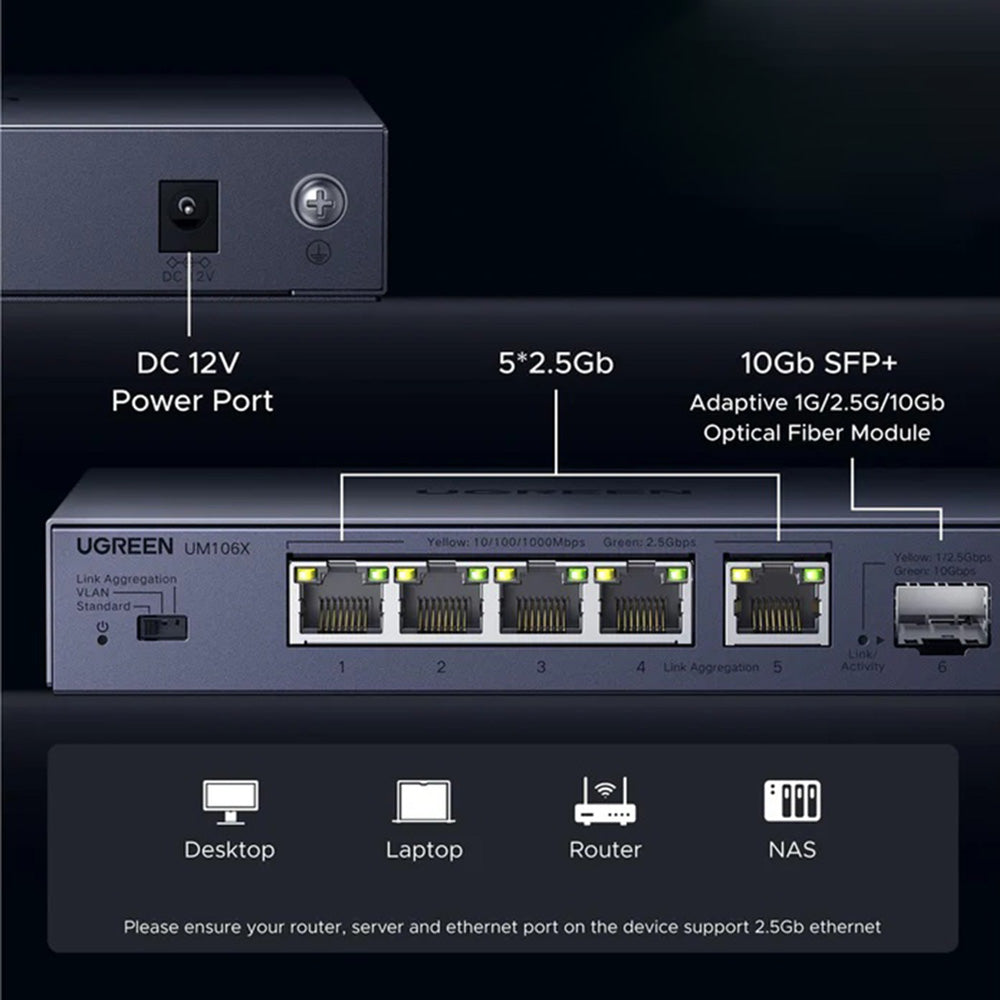 Adaptor Ugreen Ethernet Switch (35048EU), 5x 2.5Gbps RJ45 / 1x 10Gbps SPF+, Gri