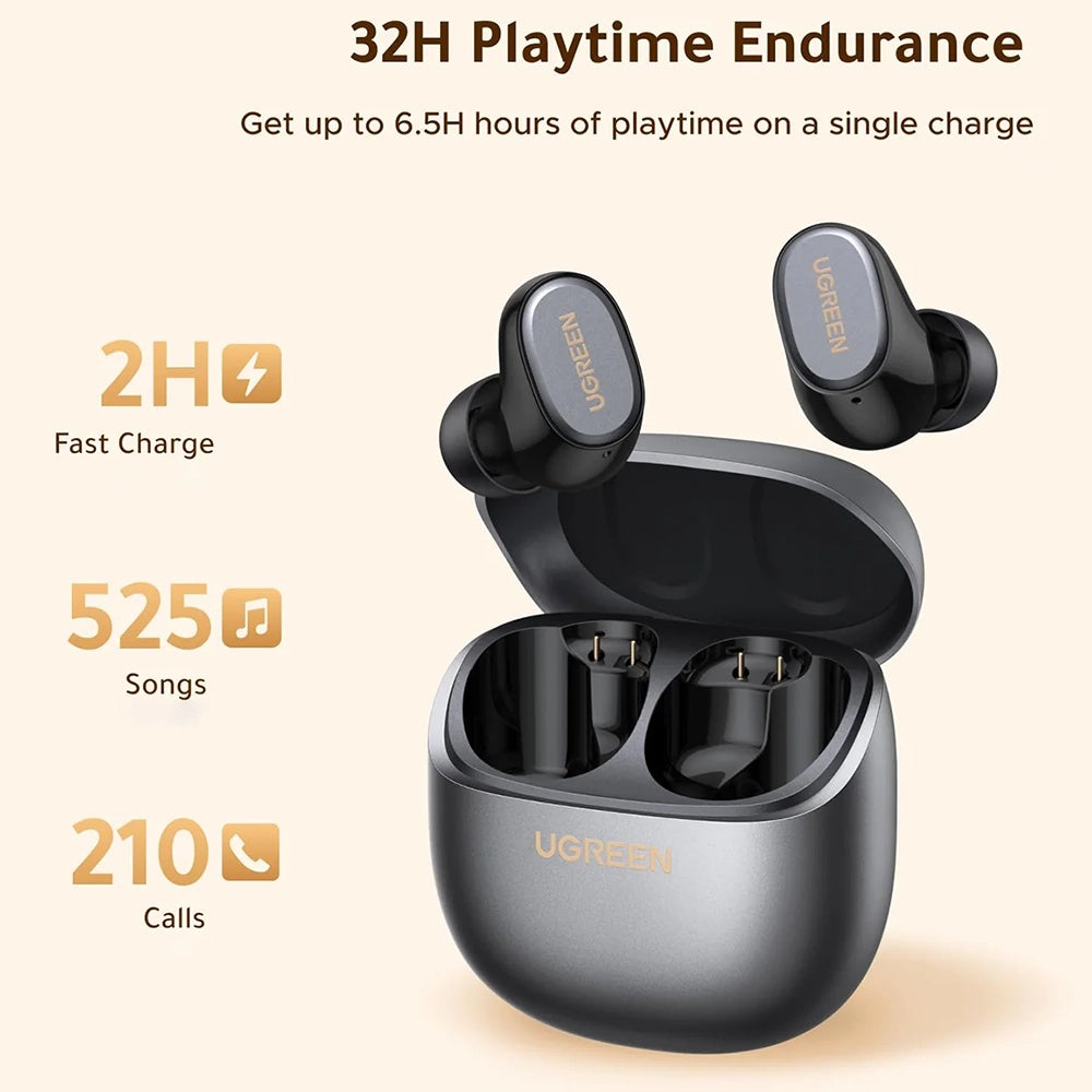 Ugreen Casti Ugreen Dots (75627), Bluetooth 6.0, Hi-Fi Sound, ENC Noise Reduction, HD Calls, IPX5, 500mAh, App, Alb – im