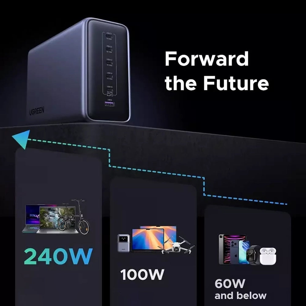 Ugreen KF2364321 – imagine 3