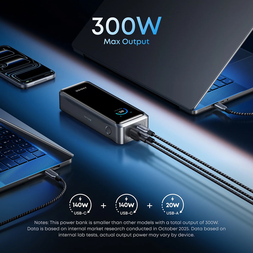 Baterie externa Anker Prime (A110AH11), 26250mAh, 2x USB-C / USB, 300W, Negru