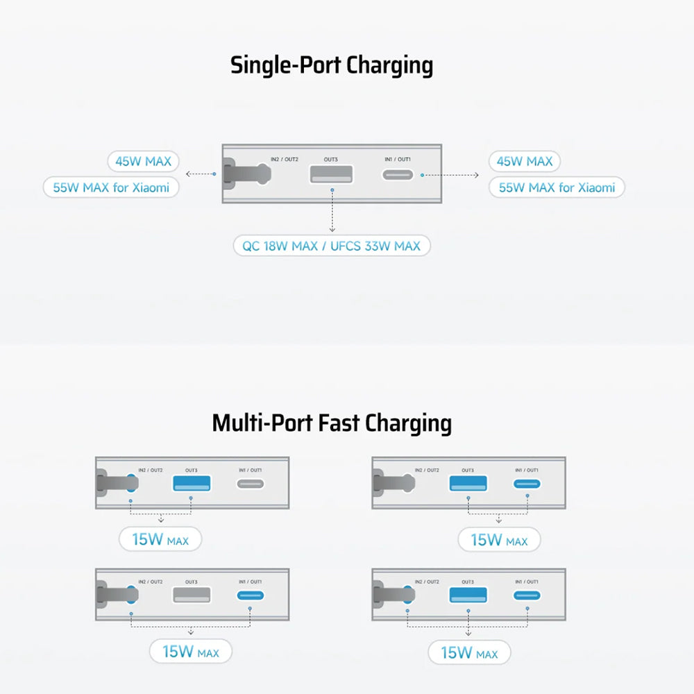 Baterie externa Cuktech LPB200N (CUKP200NGLLG), 20000mAh, USB / USB-C / Lightning, 45W, Alb