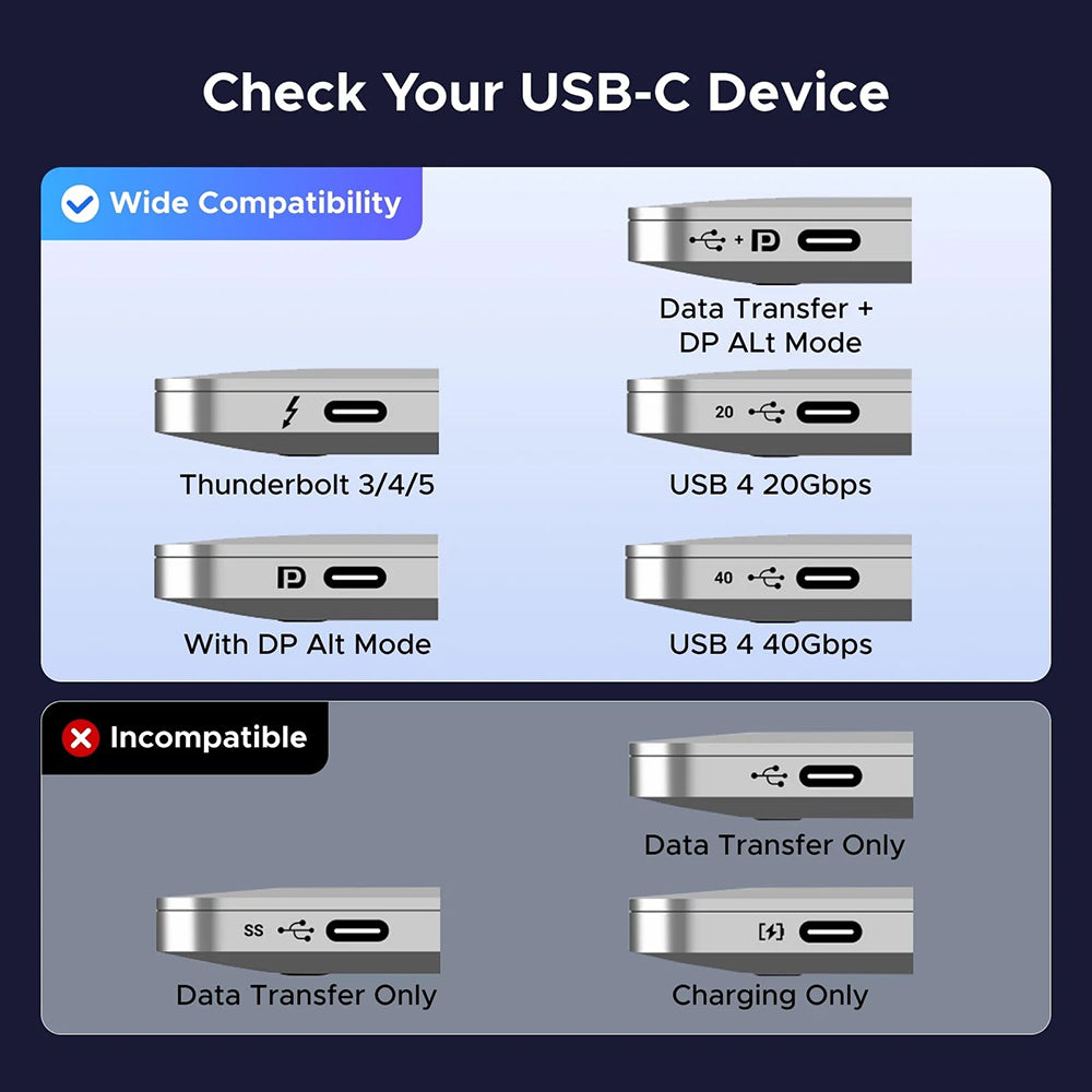 Cablu Ugreen CM556, Type-C to DisplayPort, 8K@60Hz, 1m, Negru